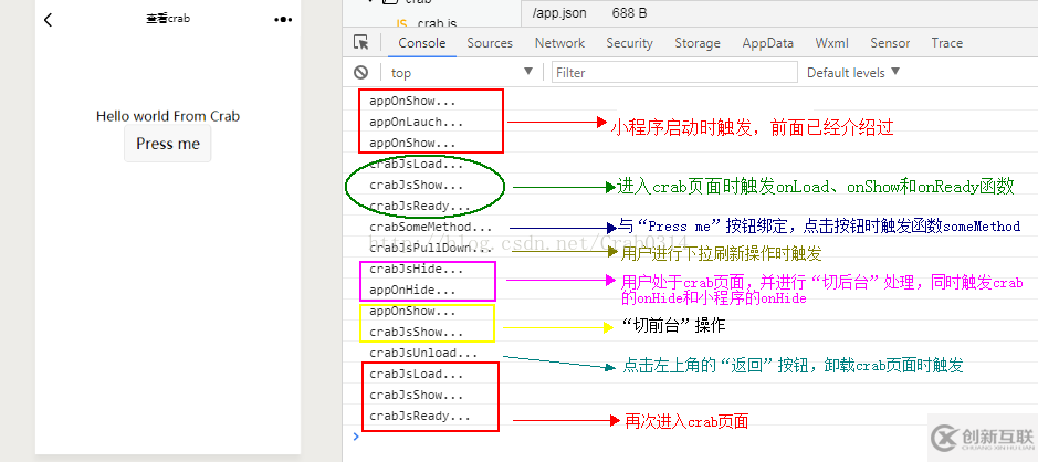 微信小程序的生命周期的詳解