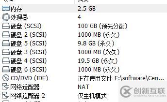Oracle 11gR2 RAC搭建（虛擬機(jī)搭建）