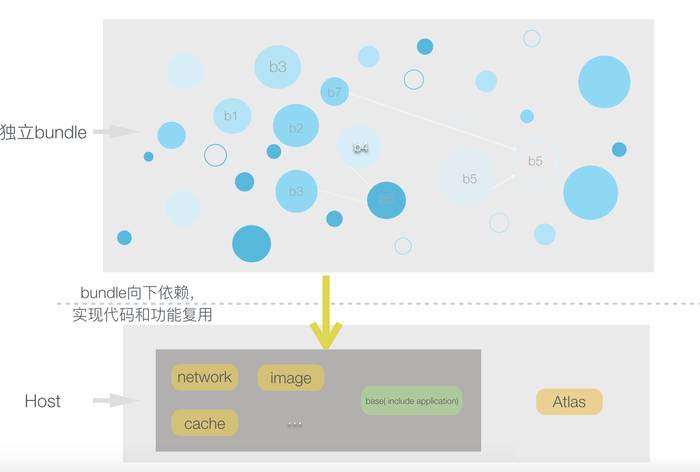 win11如何下載安裝