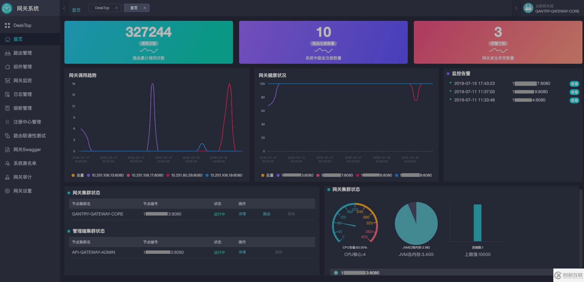 微服務(wù)網(wǎng)關(guān)SIA-GateWay使用指南是什么