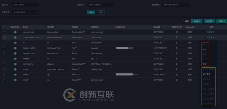 微服務(wù)網(wǎng)關(guān)SIA-GateWay使用指南是什么