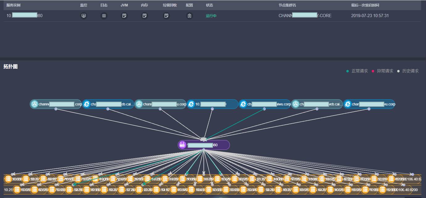 微服務(wù)網(wǎng)關(guān)SIA-GateWay使用指南是什么