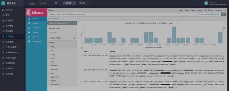 微服務(wù)網(wǎng)關(guān)SIA-GateWay使用指南是什么