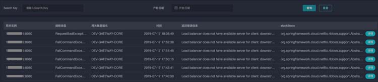 微服務(wù)網(wǎng)關(guān)SIA-GateWay使用指南是什么