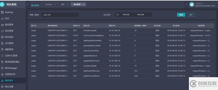 微服務(wù)網(wǎng)關(guān)SIA-GateWay使用指南是什么