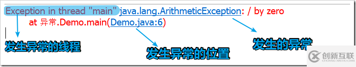 如何使用Java異常處理