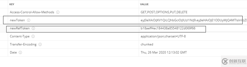 springboot+jwt實現(xiàn)刷新token的示例分析