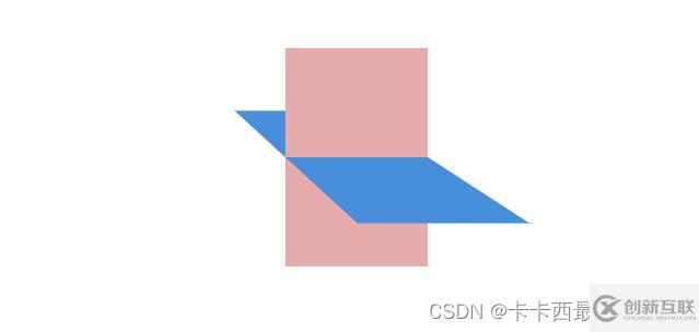 CSS3的transition與transform屬性怎么使用