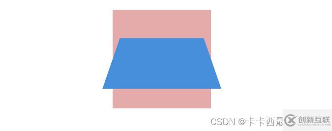 CSS3的transition與transform屬性怎么使用