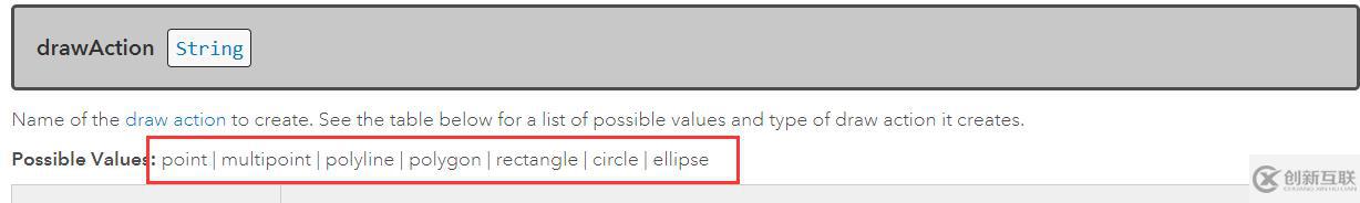 Arcgis進(jìn)行畫(huà)線與面并計(jì)算大小