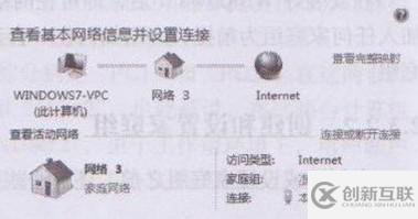 windows系統(tǒng)如何創(chuàng)建和設(shè)置家庭組及一些注意事項(xiàng)
