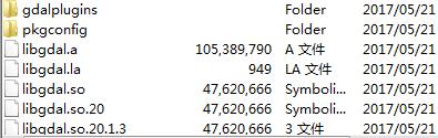 Linux環(huán)境中g++編譯GDAL動態(tài)庫的示例分析