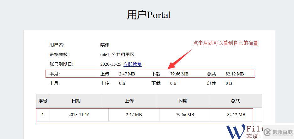運營管理中如何實現(xiàn)對超流量用戶的管理。