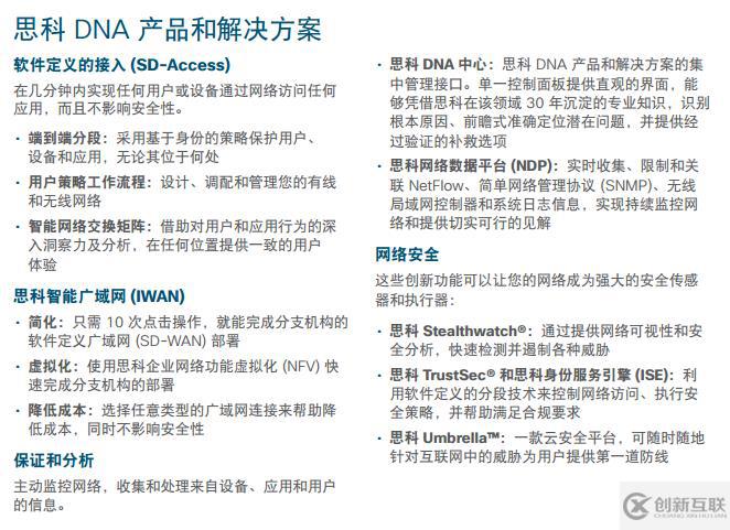 Cisco DNA簡介