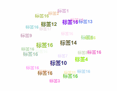 Vue中如何實(shí)現(xiàn)3D標(biāo)簽云