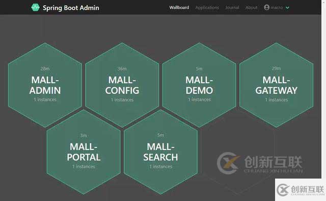 SpringBoot實戰(zhàn)電商項目mall出SpringCloud版本啦