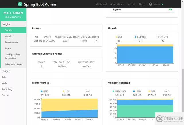 SpringBoot實戰(zhàn)電商項目mall出SpringCloud版本啦