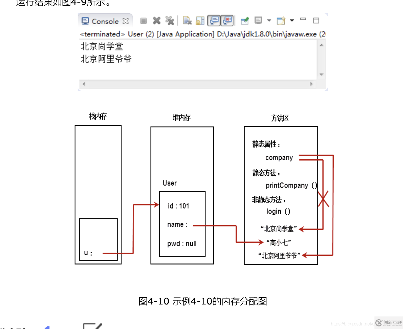 Java 中怎么使用static關鍵字實現(xiàn)靜態(tài)初始化塊