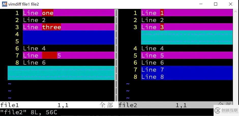 Linux下優(yōu)秀的代碼比對工具有哪些