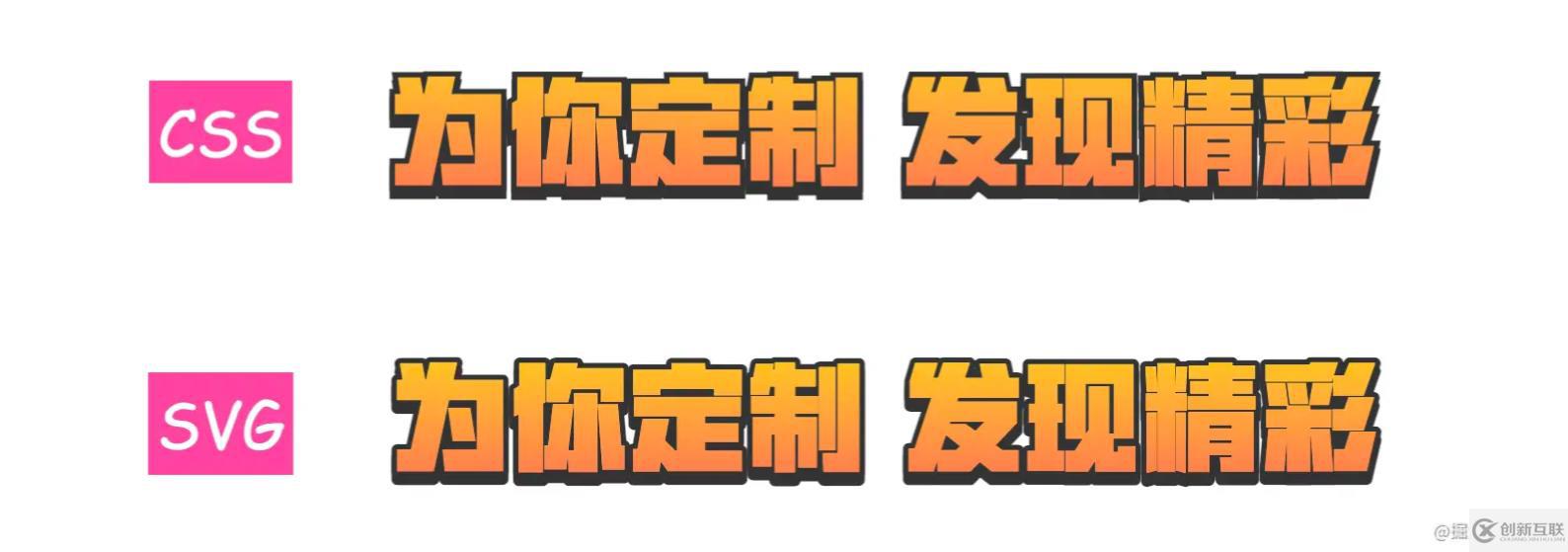 CSS和SVG如何給文字添加漸變、描邊、投影效果