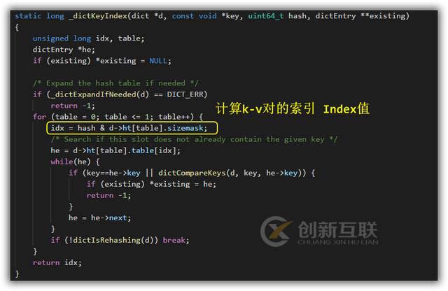 Redis哈希結構內存模型是怎樣的