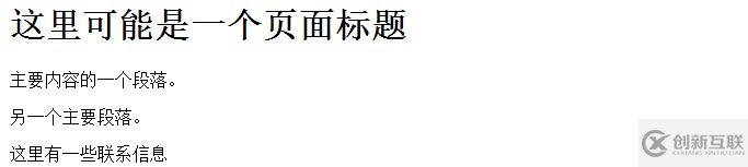 vue 使用插槽分發(fā)內(nèi)容操作示例【單個(gè)插槽、具名插槽、作用域插槽】