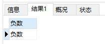 mysql存儲(chǔ)過程的作用是什么