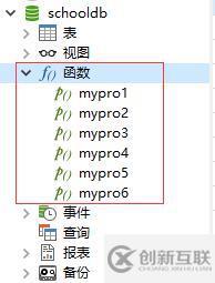 mysql存儲(chǔ)過程的作用是什么