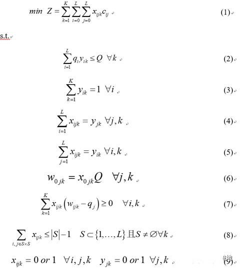 VNS求解CVRP問(wèn)題=怎么解決