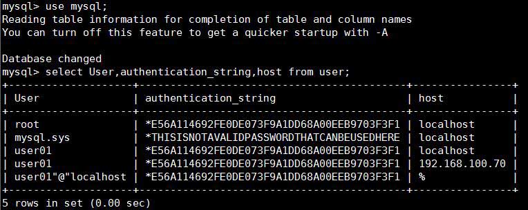 詳解MySQL用戶與授權(quán)、MySQL日志管理、數(shù)據(jù)亂碼解決方案。