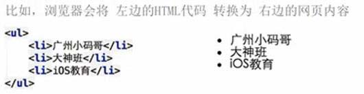 2-HTML常見的一些標簽