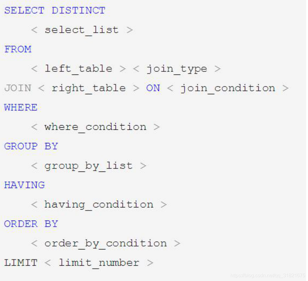 MySQL架構(gòu)與存儲引擎，鎖，事務(wù)，設(shè)計分析