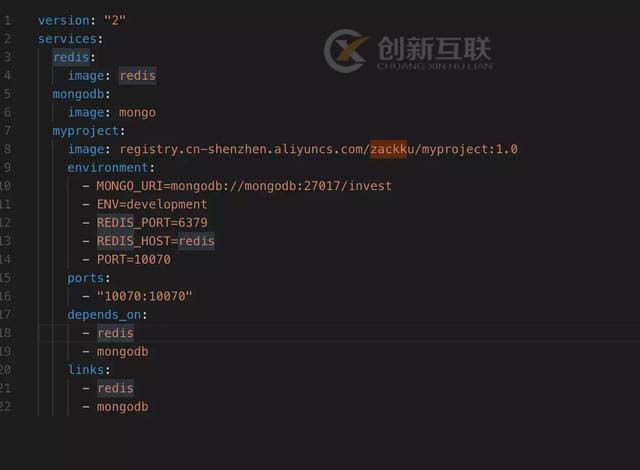 對(duì)Docker了解多少？10分鐘帶你從入門操作到實(shí)戰(zhàn)上手