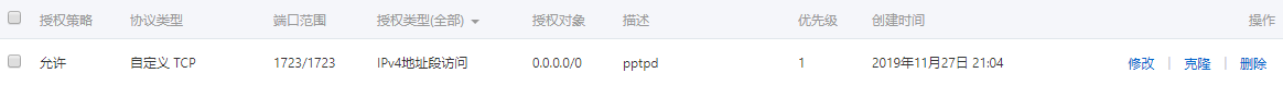 ubuntu16.04搭建pptpd服務的方法