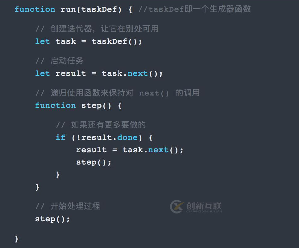 前端開發(fā)es6有哪些特點
