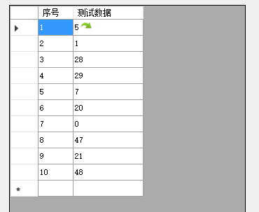 DataGridView如何實(shí)現(xiàn)帶圖標(biāo)的單元格