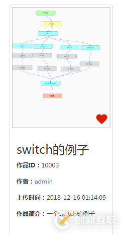 如何使用html2canvas.js實現(xiàn)頁面截圖并顯示或上傳