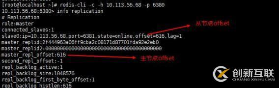 上次阿里面試問到Redis主從復(fù)制原理，這次終于搞明白了！