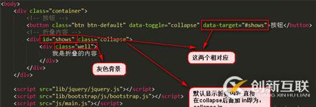 Bootstrap筆記—折疊實(shí)例代碼