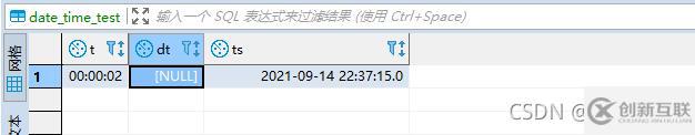 MySQL中datetime、date、time、str之間如何轉(zhuǎn)化