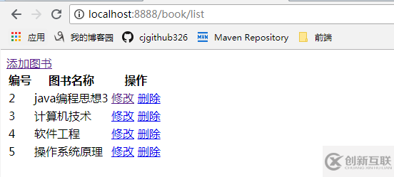 SpringBoot使用Spring-Data-Jpa實現(xiàn)CRUD操作