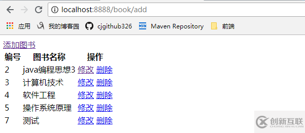 SpringBoot使用Spring-Data-Jpa實現(xiàn)CRUD操作