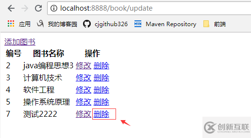 SpringBoot使用Spring-Data-Jpa實現(xiàn)CRUD操作