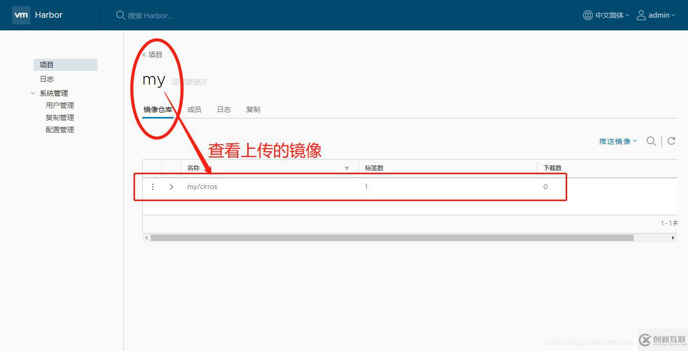 Docker安裝部署Harbor教程