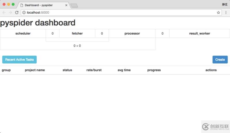 Python3網(wǎng)絡(luò)爬蟲實戰(zhàn)-10、爬蟲框架的安裝：PySpider、Scrapy