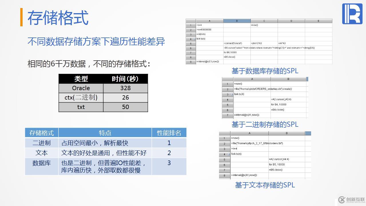 性能優(yōu)化教案—遍歷
