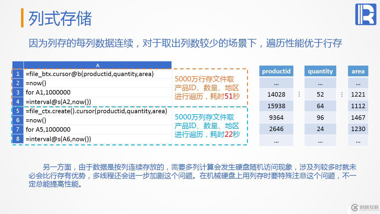 性能優(yōu)化教案—遍歷