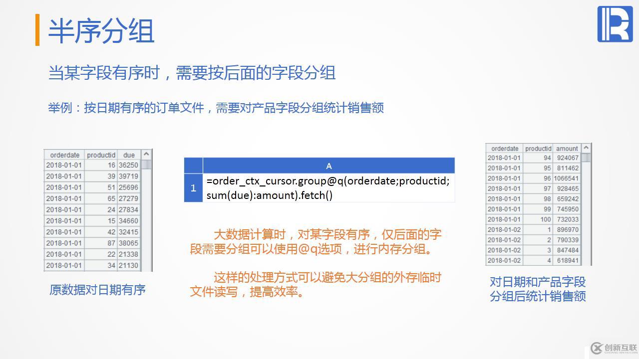 性能優(yōu)化教案—遍歷
