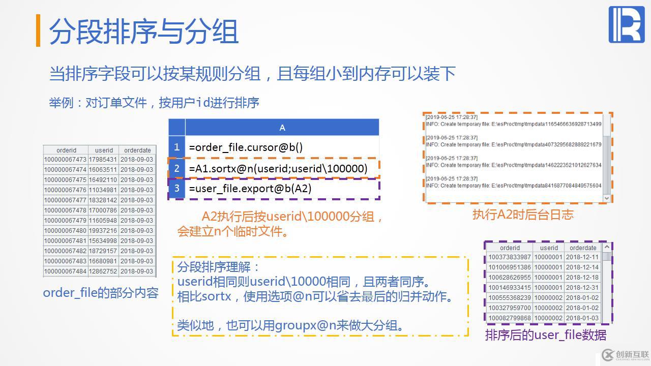 性能優(yōu)化教案—遍歷