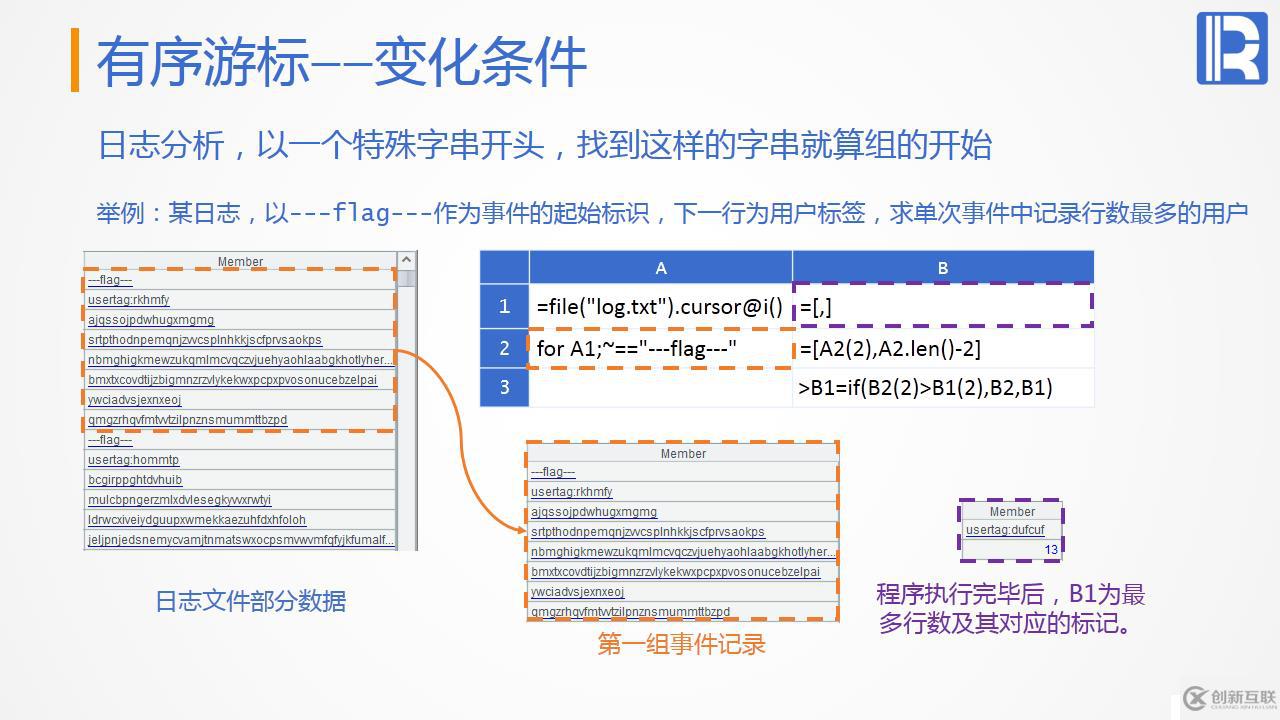 性能優(yōu)化教案—遍歷